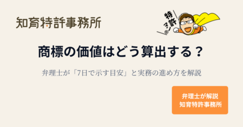 商標の価値を7日で算出するためのRFR法（ロイヤリティ免除法）の解説イメージ