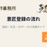 意匠登録の流れを解説するガイドのアイキャッチ画像(知育特許事務所)