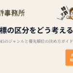 商標の区分をどう考えるかを解説する知育特許事務所のアイキャッチ画像