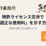 特許ライセンス交渉で適正な使用料を示す方法｜知育特許事務所