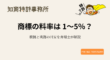 商標の相当実施料率を弁理士が1〜5％の根拠と実務の考え方で解説する図